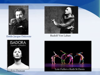 Emile Jacque Dalcroze
Isadora Duncan
Loie Fuller e Ruth St Denis
Rudolf Von Laban
 