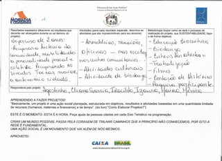 IV Encontro de Ação Social e Biodanza,"
                                                                          J Encontro de Educaçãc Biocêntnca do Sul

                                                                                        trJ',/I A'e.('.,.
                                                                                   ti




 Resultados esperados (descrever os resultados que     Atividades (para cada resultado esperado, descreva as                                                        Metodologia (expor como se dará o processo de
 deverão ser alcançados durante ou ao término do       atividades que são imprescindíveis para seu alcance)                                                         realização do projeto, sua SUSTENTABILlDADE; faça-
                                                                                                                                                                    o de forma objetiva)
 PJj~~turrO            ~       [L QME) ê                - ~VJ-W~/J                                                      RlMJvWo~                                    -- ~           lü~            r,Y, o ~~'~
                                                                                                              I                                                I                           "'1

 _~w~O-~k~Q.                                ~                IA'     ,                                                                                        O.~ _ -   6  odoJn ~
~'~l                         )tQA~~~do                   O   rVUV.-Q()                          -                      ~                               ~(JJUYj,        ~~J~~                    nJhu~ ~
 'O-- ~~,~                        ~~             -e.   '(V'G:j~ ~                       (Jj'YAÁ-t/AJ                                ~0J                  ,'.        ~         ,I       A '       :,

to ~--t l!tQ. ~w~olo                           te)       _-                                                                                                 ~ -'~~~)üF
1;1 Vc.ulo~,. " QVL~CD.              ~
                                                       -AA-Jl~                                                 ~~                                            .':) -(ifhV)
                                                           wh'J'         l'~                                 olL b-A' davn
                                                                                                                    a                                                   ~         k~             olt Vh s i« (Lt QO
~~kWO~Q~~.                                                                                                                                                                             


 Responsável pelo projeto:




APRENDENDO A FAZER PROJETOS!
"Basicamente, um projeto é uma ação social planejada, estruturada em objetivos, resultados e atividades baseadas em uma quantidade limitada
de recursos (humanos, materiais e financeiros) e de tempo". (do livro "Como Elaborar Projetos?")

 ESTE É O MOMENTO. ESTA É A HORA. Peça ajuda às pessoas citadas em cada Eixo Temático na programação.

CRIAR UM MUNDO POSSíVEL PASSA PELA CORAGEM DE TRILHAR CAMINHOS QUE A PRINCíPIO NÃO CONHECEMOS, POR ISTO A
REDE É FUNDAMENTAL.
UMA AÇÃO SOCIAL É UM MOVIMENTO QUE VAI ALÉM DE NÓS MESMOS.
                                   ,

APROVEITE!

                                                                     eAI A
                                                                                                            ,OV"".                      ",o.L
                                                                                                            " •••1$   RICO   t   P41S   SEM   pOeREZA




                                                                     www.biodanzasocialbiocentrica.org.br
 