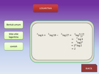 LOGARITMA




Bentuk umum


 Sifat-sifat
 logaritma


  contoh




                           back
 