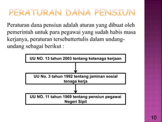 Peraturan dana pensiun adalah aturan yang dibuat oleh
pemerintah untuk para pegawai yang sudah habis masa
kerjanya, peraturan tersebuttertulis dalam undang-
undang sebagai berikut :
UU NO. 13 tahun 2003 tentang ketenaga kerjaan
UU No. 3 tahun 1992 tentang jaminan sosial
tenaga kerja
UU NO. 11 tahun 1969 tentang pensiun pegawai
Negeri Sipil
10
 
