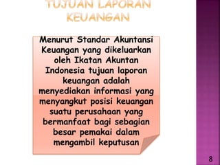 Menurut Standar Akuntansi
Keuangan yang dikeluarkan
oleh Ikatan Akuntan
Indonesia tujuan laporan
keuangan adalah
menyediakan informasi yang
menyangkut posisi keuangan
suatu perusahaan yang
bermanfaat bagi sebagian
besar pemakai dalam
mengambil keputusan
8
 