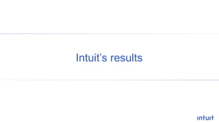 Intuit’s results
 