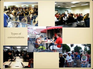 Types of
conversations
 