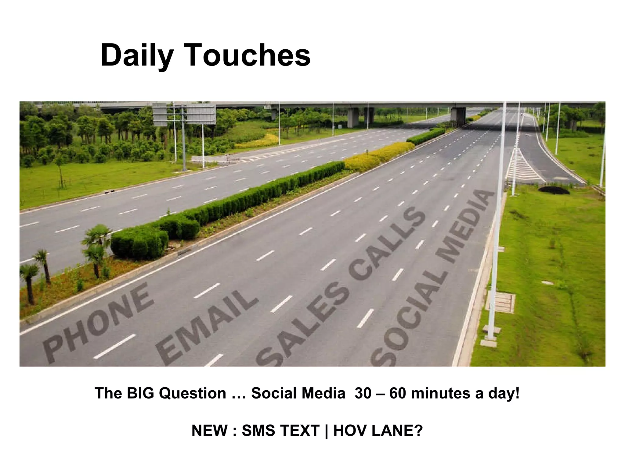 Daily Touches The BIG Question … Social Media  30 – 60 minutes a day! NEW : SMS TEXT | HOV LANE? 