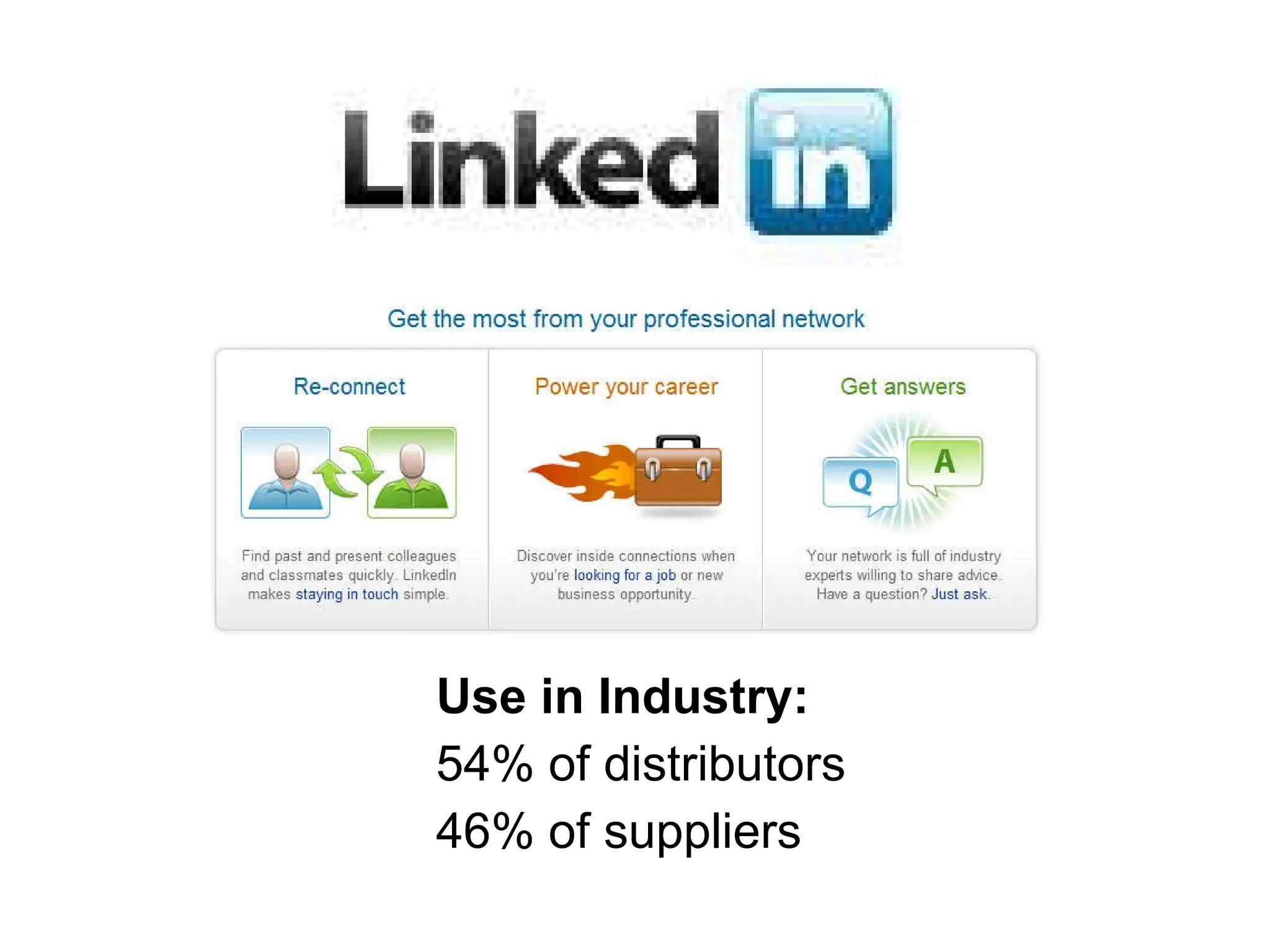 Use in Industry: 54% of distributors 46% of suppliers 