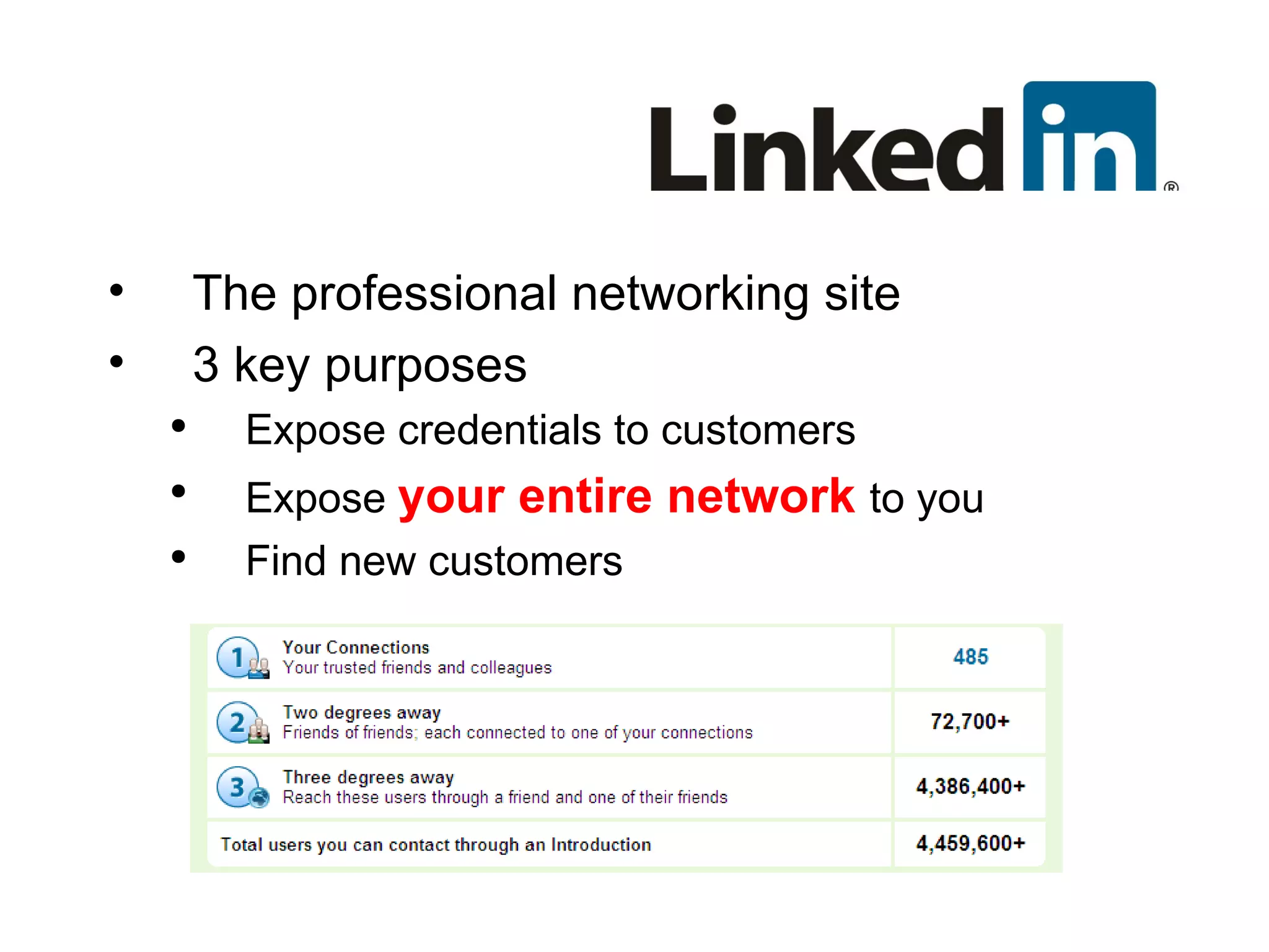 The professional networking site 3 key purposes  Expose credentials to customers Expose  your entire network  to you Find new customers 