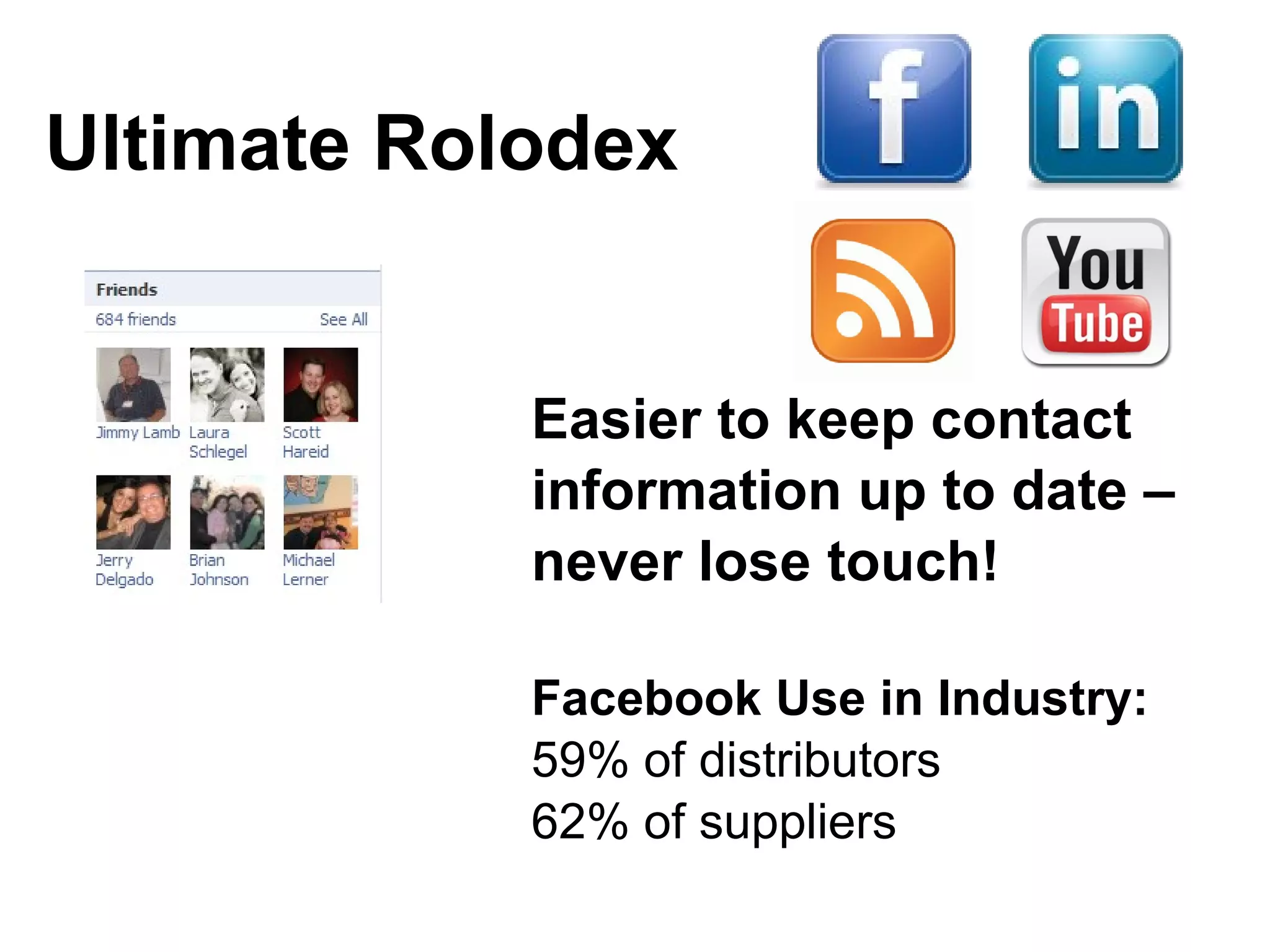 Ultimate Rolodex Easier to keep contact information up to date – never lose touch! Facebook Use in Industry: 59% of distributors  62% of suppliers 
