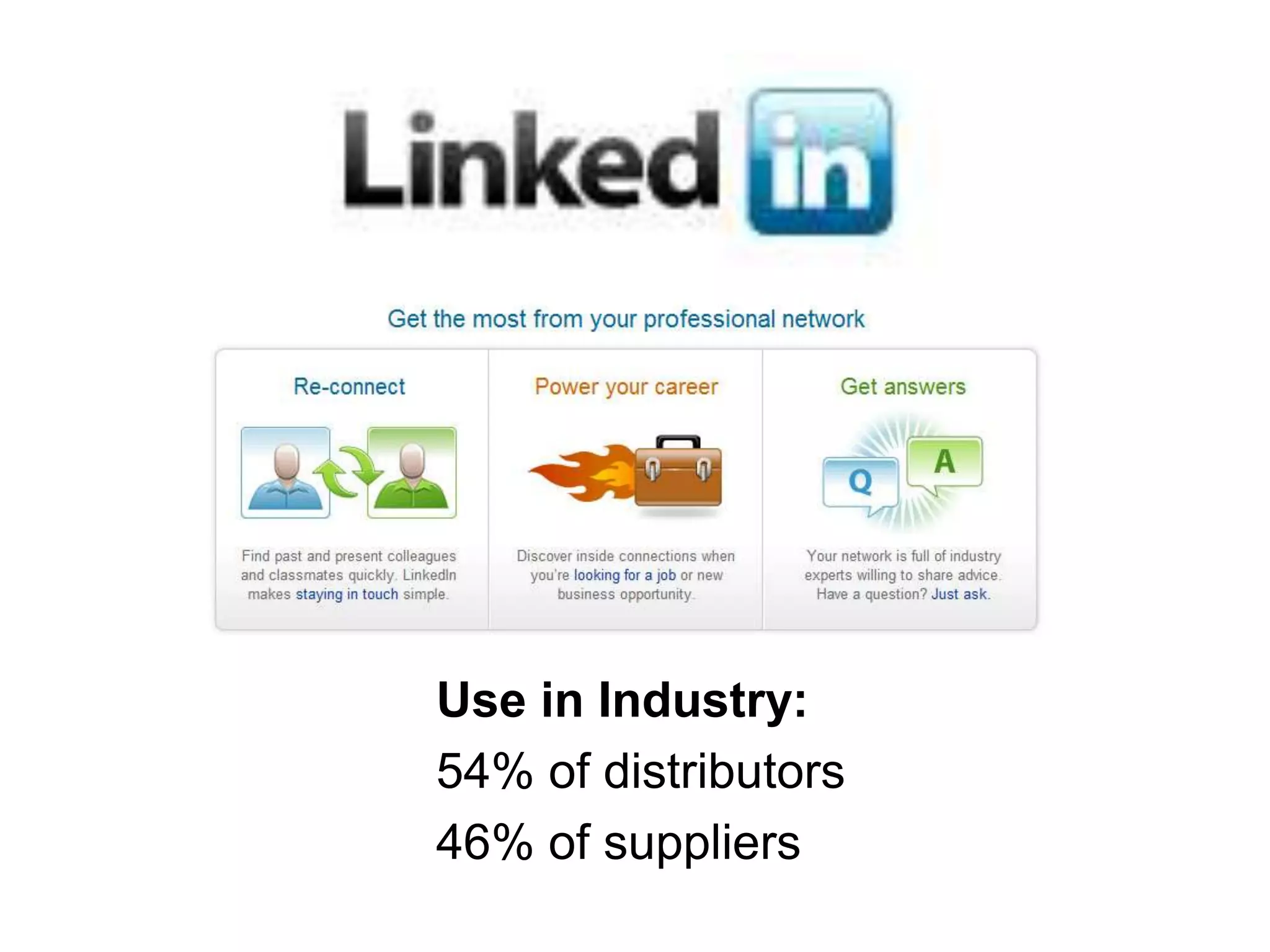 Use in Industry:
54% of distributors
46% of suppliers
 