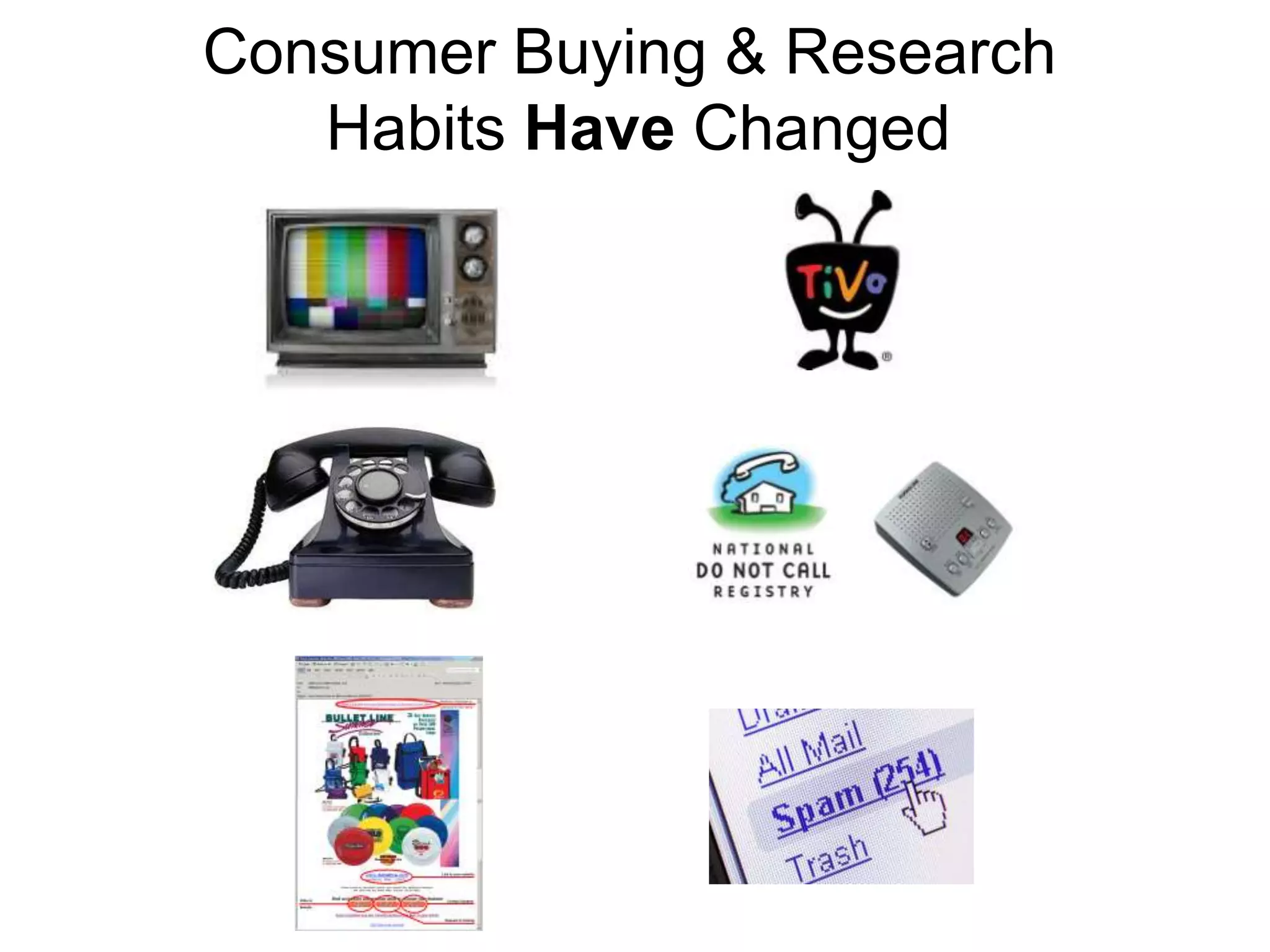 Consumer Buying & Research
   Habits Have Changed
 