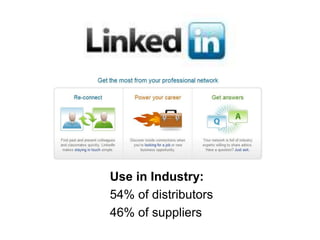 Use in Industry:
54% of distributors
46% of suppliers
 