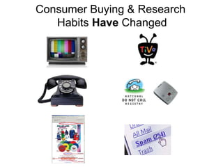 Consumer Buying & Research
   Habits Have Changed
 