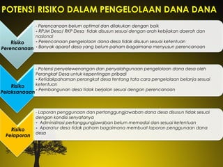 Risiko
Perencanaan
Risiko
Pelaksanaaan
Risiko
Pelaporan
- Perencanaan belum optimal dan dilakukan dengan baik
- RPJM Desa/ RKP Desa tidak disusun sesuai dengan arah kebijakan daerah dan
nasional
- Perencanaan pengelolaan dana desa tidak disusun sesuai ketentuan
- Banyak aparat desa yang belum paham bagaimana menyusun perencanaan
- Potensi penyelewenangan dan penyalahgunaan pengelolaan dana desa oleh
Perangkat Desa untuk kepentingan pribadi
- Ketidakpahaman perangkat desa tentang tata cara pengelolaan belanja sesuai
ketentuan
- Pembangunan desa tidak berjalan sesuai dengan perencanaan
- Laporan penggunaan dan pertanggungjawaban dana desa disusun tidak sesuai
dengan kondisi senyatanya
- Administrasi pertanggungjawaban belum memadai dan sesuai ketentuan
- Aparatur desa tidak paham bagaimana membuat laporan penggunaan dana
desa
POTENSI RISIKO DALAM PENGELOLAAN DANA DANA
 