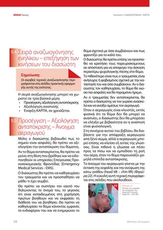 DAN Basic Life Support2828
Ενοτητα 5 | ΑΝΑΖΩΟΓΟΝΗΣΗ - ΚΑΡΠΑ
5.5
5.4 Σειρά αναζωογόνησης
ενηλίκου – επεξήγηση των
κινήσεων του διασώστη
Η σειρά αναζωογόνησης μπορεί να χω-
ριστεί σε τρία βασικά μέρη:
•	 Προσέγγιση,αξιολόγησηανταπόκρισης
•	 Αξιολόγηση αναπνοής
•	 Έναρξη ΚΑΡΠΑ, αν χρειάζεται.
Προσέγγιση – Αξιολόγηση
ανταπόκρισης –Άνοιγμα
αεραγωγού
Μόλις ο διασώστης βεβαιωθεί πως το
σημείο είναι ασφαλές, θα πρέπει να αξι-
ολογήσει την ανταπόκριση του θύματος.
Αν το θύμα ανταποκρίνεται, θα πρέπει να
μείνει στη θέση που βρέθηκε και να ειδο-
ποιηθούν οι υπηρεσίες Επείγουσας Προ-
νοσοκομειακής Φροντίδας (Emergency
Medical Services - EMS).
Ο διασώστης θα πρέπει να καθησυχάσει
τον τραυματία και να προσπαθήσει να
μάθει τι έχει συμβεί.
Θα πρέπει να συστήσει τον εαυτό του
δηλώνοντας το όνομά του, το γεγονός
ότι είναι εκπαιδευμένος στη χορήγηση
πρώτων βοηθειών και να εκφράσει τη
διάθεσή του να βοηθήσει. Θα πρέπει να
καθησυχάσει το θύμα κάνοντας εμφανές
το ενδιαφέρον του και να ενημερώνει το
θύμα σχετικά με όσα συμβαίνουν και πως
φροντίζει για το καλό του.
Οδιασώστηςθαπρέπειεπίσηςναπροσπα-
θεί να κρατήσει τους παρευρισκόμενους
σε απόσταση για να αποφύγει την άσκηση
περαιτέρω ψυχολογικής πίεσης στο θύμα.
Τοπιθανότεροείναιπωςοτραυματίαςείναι
ανήσυχος ή φοβισμένος σχετικά με την κα-
τάστασήτουκαιόσασυμβαίνουν.Ανοδια-
σώστης τον καθησυχάσει, το θύμα θα νιώ-
σειπιοασφαλέςκαιθαπαραμείνειήρεμο.
Αν ο τραυματίας δεν ανταποκρίνεται, θα
πρέπει ο διασώστης να τον γυρίσει ανάσκε-
λακαιναανοίξειαμέσωςτοναεραγωγό.
Όταν ο αεραγωγός είναι κλειστός, εκτός
φυσικά ότι το θύμα δεν θα μπορεί να
αναπνέει, ο διασώστης δεν θα μπορέσει
να ελέγξει με βεβαιότητα αν η αναπνοή
είναι φυσιολογική.
Στη συνέχεια αυτού του βιβλίου, θα δια-
βάσετε για την απόφραξη αεραγωγού
από ξένο σώμα, αλλά ο αεραγωγός μπο-
ρεί επίσης να κλείσει εξ αιτίας της γλώσ-
σας. Είναι πιθανό η γλώσσα να πέσει
προς τα πίσω και να εμποδίσει τη ροή
του αέρα, όταν το θύμα παρουσιάζει χα-
μηλά επίπεδα ανταπόκρισης.
Το άνοιγμα του αεραγωγού γίνεται με την
έκταση της κεφαλής και την ανύψωση της
κάτω γνάθου (head tilt – chin lift) (Φιγού-
ρα 22). Η εύκολή αυτή τεχνική περιγράφε-
ται στις σελίδες που ακολουθούν.
Σημείωση:
Οι ακριβείς τεχνικές αναζωογόνησης περι-
γράφονταιστιςσελίδεςπρακτικήςεφαρμο-
γήςαυτήςτηςενότητας.
Φιγούρα 22:
Έκταση της κεφαλής
και ανύψωση του
σαγονιού (τεχνική
head tilt – chin lift)
22
 