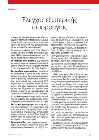 DAN Basic Life Support 5353
Ενοτητα 8 | Έλεγχος εξωτερικής αιμορραγίας
Η κύρια λειτουργία του αίματος είναι να
χορηγεί θρεπτικά συστατικά και οξυγόνο
στους ιστούς του σώματος και να απομα-
κρύνει τα προϊόντα του μεταβολισμού
(όπως το διοξείδιο του άνθρακα).
Το αίμα αποτελείται από 55% πλάσμα
(υγρό), και 45% κύτταρα ή στερεά σωμα-
τίδια (44% κόκκινα αιμοσφαίρια και 1%
λευκά αιμοσφαίρια και αιμοπετάλια).
Το πλάσμα του αίματος, ένα διαυγές
κιτρινωπό υγρό, μεταφέρει τα αιμοσφαί-
ρια και τα αιμοπετάλια. Χωρίς το πλάσμα,
η ροή του αίματος δεν θα ήταν δυνατή.
Τα ερυθρά αιμοσφαίρια περιέχουν
αιμοσφαιρίνη, η οποία δίνει το κόκκινο
χρώμα στο αίμα. Αυτή η αιμοσφαιρίνη
είναι ο βασικός μεταφορέας οξυγόνου
του οργανισμού και είναι κατά 97%
κορεσμένο με οξυγόνο όταν το αίμα
φεύγει από τους πνεύμονες. Περίπου το
98,5% του οξυγόνου του αίματος είναι
χημικά ενωμένο με αιμοσφαιρίνη. Το
υπόλοιπο είναι διαλυμένο στο πλάσμα.
Τα ερυθρά αιμοσφαίρια μεταφέρουν επί-
σης το διοξείδιο του άνθρακα πίσω στους
πνεύμονες, από όπου φεύγει από το σώμα.
Τα λευκά αιμοσφαίρια είναι άχρωμα
και προστατεύουν τον οργανισμό από
τους ιούς και τα βακτήρια (κάποια λευκά
αιμοσφαίρια δημιουργούν αντισώματα
που σκοτώνουν τα μικρόβια). Βοηθούν
επίσης στην απομάκρυνση των νεκρών
κυττάρων του οργανισμού.
Τα αιμοπετάλια είναι τα μικρότερα κύτ-
ταρα και παίζουν σημαντικό ρόλο στη
φυσιολογική διαδικασία της πήξης του
αίματος. Κατά τη διάρκεια της αιμορρα-
γίας, τα αιμοπετάλια δημιουργούν ένα
τεχνητό φράγμα για να μειώσουν ή να
σταματήσουν την απώλεια του αίματος.
Ο οργανισμός ενός ενήλικα διαθέτει πε-
ρίπου 5,5 λίτρα αίματος, ανάλογα με το
βάρος του σώματός του.
Όταν χάσει περίπου 1 λίτρο αίμα, η χαμη-
λή αρτηριακή πίεση οδηγεί έναν ενήλικα
σε υποβολαιμικό σοκ (υποογκαιμία).
Πρόκειται για μία κατάσταση επικίνδυνη
για τη ζωή, την οποία θα αναλύσουμε
περαιτέρω στην επόμενη ενότητα αυτού
του βιβλίου.
Η οξεία αιμορραγία θα πρέπει να αντι-
μετωπιστεί άμεσα για να αποφευχθεί η
υποογκαιμία. Επειδή η συνολική ποσότη-
τα αίματος στον οργανισμό ενός παιδιού
είναι πολύ μικρότερη από εκείνη των
ενηλίκων, ακόμη και μια μικρή αιμορρα-
γία μπορεί να οδηγήσει σε υποογκαιμία.
Όταν προκύπτει αιμορραγία, τα αιμοφό-
ρα αγγεία συστέλλονται για να περιορί-
σουν την απώλεια αίματος και τα αιμοπε-
τάλια θα αρχίσουν να δημιουργούν ένα
τεχνητό φράγμα με σκοπό να σταματή-
σουν την αιμορραγία και να αποφύγουν
την είσοδο των βακτηριδίων στην κυ-
κλοφορία του αίματος.
Για μικρές αιμορραγίες, η διαδικασία
αυτή είναι εξαιρετικά αποτελεσματική,
αλλά σε ακατάσχετες αιμορραγίες χρειά-
ζεται επιπλέον βοήθεια.
Η αιμορραγία μπορεί να είναι εσωτερική
ή εξωτερική. Στην ενότητα αυτή θα συ-
ζητήσουμε την εξωτερική αιμορραγία.
Έλεγχος εξωτερικής
αιμορραγίας
 