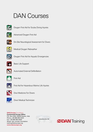 DAN Basic Life Support iii
 