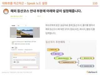 danbee Inc 기업담당자 교육 자료 | 적극 배포 장려
대화흐름 차근차근 – Speak 노드 설정 110
 