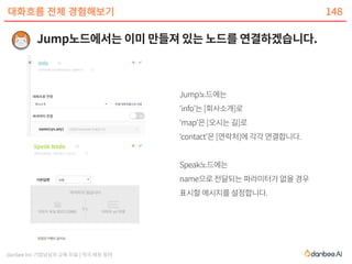 danbee Inc 기업담당자 교육 자료 | 적극 배포 장려
대화흐름 전체 경험해보기 148
 