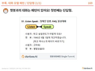 danbee Inc 기업담당자 교육 자료 | 적극 배포 장려
부록. 대화 모델 패턴 / 단답형 (1/1) 169
 