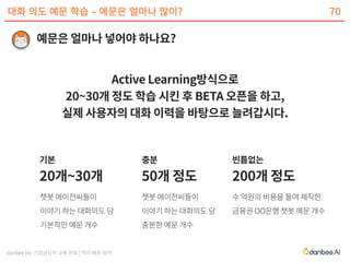 danbee Inc 기업담당자 교육 자료 | 적극 배포 장려
대화 의도 예문 학습 – 예문은 얼마나 많이? 70
 