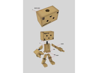 Danbo | PPT