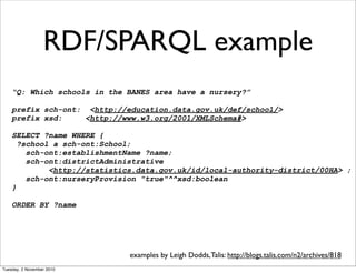RDF/SPARQL example
“Q: Which schools in the BANES area have a nursery?”
prefix sch-ont: <http://education.data.gov.uk/def/school/>
prefix xsd: <http://www.w3.org/2001/XMLSchema#>
SELECT ?name WHERE {
?school a sch-ont:School;
sch-ont:establishmentName ?name;
sch-ont:districtAdministrative
<http://statistics.data.gov.uk/id/local-authority-district/00HA> ;
sch-ont:nurseryProvision "true"^^xsd:boolean
}
ORDER BY ?name
examples by Leigh Dodds,Talis: http://blogs.talis.com/n2/archives/818
Tuesday, 2 November 2010
 