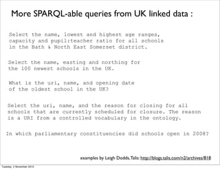 More SPARQL-able queries from UK linked data :
Select the name, lowest and highest age ranges,
capacity and pupil:teacher ratio for all schools
in the Bath & North East Somerset district.
What is the uri, name, and opening date
of the oldest school in the UK?
Select the name, easting and northing for
the 100 newest schools in the UK.
Select the uri, name, and the reason for closing for all
schools that are currently scheduled for closure. The reason
is a URI from a controlled vocabulary in the ontology.
In which parliamentary constituencies did schools open in 2008?
examples by Leigh Dodds,Talis: http://blogs.talis.com/n2/archives/818
Tuesday, 2 November 2010
 