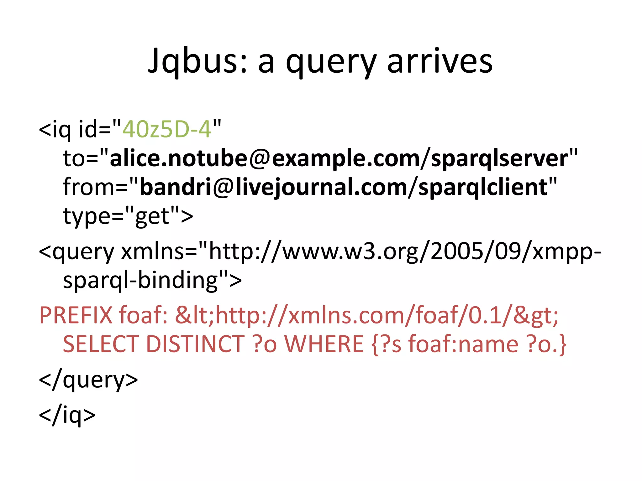  Healthy range of toolkits – servers, clients and libraries