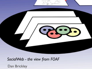SocialWeb - the view from FOAF
Dan Brickley
 