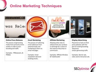 Online Marketing Techniques




Online Press Releases         Email Marketing             Affiliate Marketing          Dis...