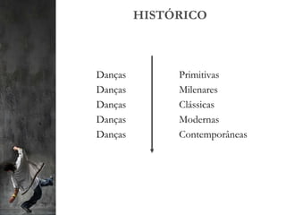 HISTÓRICO
Danças
Danças
Danças
Danças
Danças
Primitivas
Milenares
Clássicas
Modernas
Contemporâneas
 