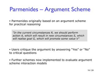 Parmenides – Argument Scheme Parmenides originally based on an argument scheme for  practical reasoning Further schemes now implemented to evaluate argument scheme interaction models “ In the current circumstances R, we should perform action A, which will result in new circumstances S, which will realise goal G, which will promote some value V” Users critique the argument by answering “Yes” or “No” to critical questions 