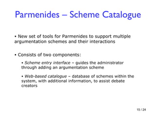Parmenides – Scheme Catalogue New set of tools for Parmenides to support multiple argumentation schemes and their interactions Consists of two components: Scheme entry interface  – guides the administrator through adding an argumentation scheme Web-based catalogue  – database of schemes within the system, with additional information, to assist debate creators 