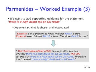 Parmenides – Worked Example (3) We want to add supporting evidence for the statement “ there is a high death toll on UK roads ” Argument scheme is chosen and instantiated “ Expert A  is in a position to know whether  Fact F  is true.  Expert A  assert(s) that  Fact F  is true. Therefore  Fact F  is true” “  The chief police officer (CPO)  is in a position to know whether   there is a high death toll on UK roads .  The CPO  asserts that  there is a high death toll on UK roads . Therefore  it is true that  there is a high death toll on UK roads ” 