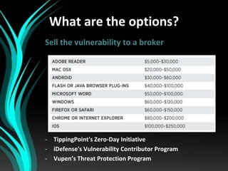 What are the options?
Sell the vulnerability to a broker

- TippingPoint's Zero-Day Initiative
- iDefense's Vulnerability ...
