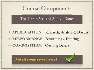 Course Components
    The Three Areas of Study - Dance


APPRECIATION: Research, Analyse & Discuss
PERFORMANCE: Performing / Dancing
COMPOSITION: Creating Dance


 Are all areas compulsory?
 