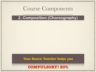 Course Components
2. Composition (Choreography)




  Your Dance Teacher helps you

    COMPULSORY! 20%
 