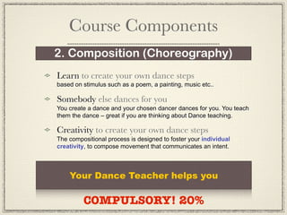 Course Components
2. Composition (Choreography)
Learn to create your own dance steps
based on stimulus such as a poem, a painting, music etc..

Somebody else dances for you
You create a dance and your chosen dancer dances for you. You teach
them the dance – great if you are thinking about Dance teaching.

Creativity to create your own dance steps
The compositional process is designed to foster your individual
creativity, to compose movement that communicates an intent.



    Your Dance Teacher helps you

         COMPULSORY! 20%
 