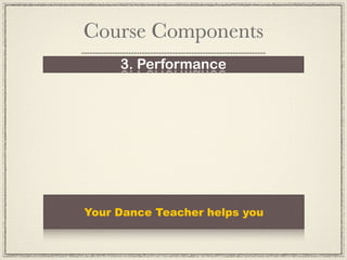 Course Components
     3. Performance




Your Dance Teacher helps you
 