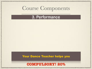 Course Components
     3. Performance




Your Dance Teacher helps you

  COMPULSORY! 20%
 