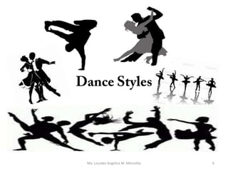 Ma. Lourdes Angelica M. Mercolita

6

 