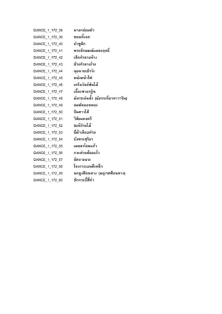 DANCE_1_172_38 นางกลอมตัว
DANCE_1_172_39 ขอนทิ้งอก
DANCE_1_172_40 บัวชูฝก
DANCE_1_172_41 พระลักษมณแผลงฤทธิ์
DANCE_1_172_42 เสือทําลายหาง
DANCE_1_172_43 ชางทําลายโรง
DANCE_1_172_44 ฉุยฉายเขาวัง
DANCE_1_172_45 หนังหนาไฟ
DANCE_1_172_46 เครือวัลยพันไม
DANCE_1_172_47 เยื้องพายกฐิน
DANCE_1_172_48 มังกรเลนน้ํา (มังกรเที่ยวหาวาริน)
DANCE_1_172_49 ลมพัดยอดตอง
DANCE_1_172_50 จีนสาวไส
DANCE_1_172_51 วิสัยแทงตรี
DANCE_1_172_52 ชะนีรายไม
DANCE_1_172_53 ขี่มาเลียบคาย
DANCE_1_172_54 บังพระสุริยา
DANCE_1_172_55 เมขลาโยนแกว
DANCE_1_172_56 กระตายตองแรว
DANCE_1_172_57 ขัดจางนาง
DANCE_1_172_58 โจงกระเบนตีเหล็ก
DANCE_1_172_59 นกยูงฟอนหาง (มยุเรศฟอนหาง)
DANCE_1_172_60 ชักกระบี่สี่ทา
 