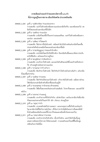 ภาพเขียนจําลองทารําของพระอิศวรทั้ง ๙๓ ทา
ที่ปรากฏอยูในเทวสถาน เมืองจิทัมพรัม ประเทศอินเดีย
DANCE_3_001 รูปที่ ๑ “วฺฤศฺจิกเรจิตมฺ” ทาแมงปองยกหาง
การแสดงคือ งอเทาไปขางหลังเหมือนหางแมงปองยกมือไขวกัน และเหยียดออกไป ลด
มือทั้งสองลงแลวและกลับยกขึ้นไปอีก
DANCE_3_002 รูปที่ ๒ “วฺฤศฺจิกมฺ” ทาแมงปอง
การแสดงคือ ยกมือทั้งสองขึ้นไวในระหวางแขนและศีรษะ งอเทาไปขางหลังเหมือนหาง
แมงปอง และแอนหลัง
DANCE_3_003 รูปที่ ๓ “วฺยสิตมฺ” ทาไมสมหวัง
การแสดงคือ ใชเขาขวายื่นไปขางหนา เหยียดเทาซายไปขางหลังแลวยกมือทั้งสองขึ้น
ประสานกันที่หนาอกลดมือทั้งสองลงแลวและกลับยกขึ้นอีก
DANCE_3_004 รูปที่ ๔ “ปารฺศฺวนิกุฏฏกมฺ” ทาซอยเทาขางเดียว
การแสดงคือ เอาฝามือทั้งสองไขวกันที่ขางซาย คือยกมือซายขึ้นและเอามือขวาประทับ
ลงไปที่มือซาย แลวซอยเทาขวาอยูไปมา
DANCE_3_005 รูปที่ ๕ “ลลาฏติลกมฺ” ทาเจิมหนาผาก
การแสดงคือ ยกเทาขวาไปขางหลัง และงอตวัดขามศีรษะจนใชนิ้วแมเทาจดที่หนาผาก
ได เทางออยูขางหลังอยางหางแมงปอง
DANCE_3_006 รูปที่ ๖ “กฺรานฺตกมฺ” ทากาวเทายาว
การแสดงคือ ซัดเทาขวาไปขางหลัง ใชเทาซายกาวไปขางหนาอยางเต็มกาว แลวยกมือ
ทั้งสองขึ้นทําทาหาม
DANCE_3_007 รูปที่ ๗ “กุฺจิตมฺ” ทางอแขน
การแสดงคือ ใชเทาซายใหเขาออกไปขางหนา เทาขวาพับไปขางหลัง งอมือขวาเขาจน
ใชฝามือประกบฝามือขางซายซึ่งยกขึ้นคอยรับอยูได
DANCE_3_008 รูปที่ ๘ “จกฺรมณฺฑลมฺ” ทามวนกลม (จักรมณฑล)
การแสดงคือ ใชมือทั้งสองกดลงริมปลายเทาแนนดีแลว โกงขาทั้งสองออก และงอตัวให
หลังโกง
DANCE_3_009 รูปที่ ๙ “ภฺรมรกมฺ” ทาแมลงภู
การแสดงคือ เอาเทาขวายกขึ้นไขวเทาซาย แลวสายไปมา และในเวลาเดียวกันนี้เอามือ
ทั้งสองกอดประสานกันไวและทําให ตฺริก (กนกบ) สายอยูไปมา
DANCE_3_010 รูปที่ ๑๐ “จตุรมฺ” ทาเร็ว
การแสดงคือ เอาแขนซายซํดไปทางแขนขวา และยกแขนขวางอขึ้นไปขางบนโดยเร็ว
ในเวลาเดียวกันนี้ใชเทาขวาขยับไปมา (ที่เรียกวาทาเร็วนั้นคือในระหวางที่แสดงนั้นใช
นิ้วหัวแมมือของมือซายงอจดที่นิ้วกลางไวแนนและเหยียดนิ้วกอยตรงออกไป)
DANCE_3_011 รูปที่ ๑๑ “ภฺชงฺคานจิตกมฺ” ทานาคขด
การแสดงคือ ยกเทาขวาปายไปขางซาย เอี้ยวตัวไปดวย และทําใหเทาสั่นเทิ้มอยู
แขนขวาเหยียดตรงไปทางขวาใหปลายแขนต่ํา กางแขนซายออกไปแตชี้ขึ้นเบื้องสูง
เหมือนกับเถาวัลยเลื้อย
 