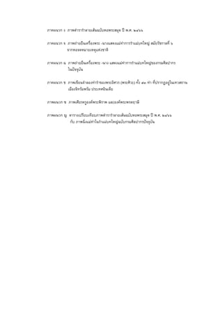 ภาคผนวก ง ภาพตํารารําลายเสนฉบับหอพระสมุด ป พ.ศ. ๒๔๖๖
ภาคผนวก จ ภาพถายยืนเครื่องพระ -นางแสดงแมทาการรําแมบทใหญ สมัยรัชกาลที่ ๖
จากหอจดหมายเหตุแหงชาติ
ภาคผนวก ฉ ภาพถายยืนเครื่องพระ -นาง แสดงแมทาการรําแมบทใหญของกรมศิลปากร
ในปจจุบัน
ภาคผนวก ช ภาพเขียนจําลองทารําของพระอิศวร (พระศิวะ) ทั้ง ๙๓ ทา ที่ปรากฏอยูในเทวสถาน
เมืองจิทรัมพรัม ประเทศอินเดีย
ภาพผนวก ซ ภาพเศียรครูองคพระพิราพ และองคพระพรตฤาษี
ภาพผนวก ญ ตารางเปรียบเทียบภาพตํารารําลายเสนฉบับหอพระสมุด ป พ.ศ. ๒๔๖๖
กับ ภาพนิ่งแมทาในรําแมบทใหญฉบับกรมศิลปากรปจจุบัน
 