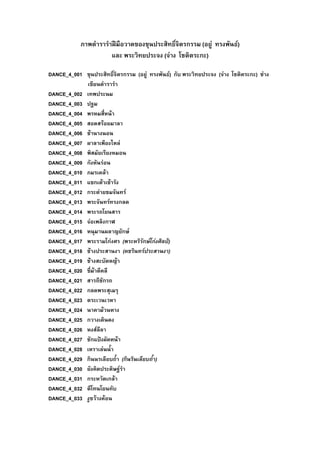 ภาพตํารารําฝมือวาดของขุนประสิทธิ์จิตรกรรม (อยู ทรงพันธ)
และ พระวิทยประจง (จาง โชติตระกะ)
DANCE_4_001 ขุนประสิทธิ์จิตรกรรม (อยู ทรงพันธ) กับ พระวิทยประจง (จาง โชติตระกะ) ชาง
เขียนตํารารํา
DANCE_4_002 เทพประนม
DANCE_4_003 ปฐม
DANCE_4_004 พรหมสี่หนา
DANCE_4_005 สอดสรอยมาลา
DANCE_4_006 ชานางนอน
DANCE_4_007 ผาลาเพียงไหล
DANCE_4_008 พิสมัยเรียงหมอน
DANCE_4_009 กังหันรอน
DANCE_4_010 ภมรเคลา
DANCE_4_011 แขกเตาเขารัง
DANCE_4_012 กระตายชมจันทร
DANCE_4_013 พระจันทรทรงกลด
DANCE_4_014 พระรถโยนสาร
DANCE_4_015 จอเพลิงกาฬ
DANCE_4_016 หนุมานผลาญยักษ
DANCE_4_017 พระรามโกงศร (พระหริรักษโกงศิลป)
DANCE_4_018 ชางประสานงา (คชรินทรประสานงา)
DANCE_4_019 ชางสะบัดหญา
DANCE_4_020 ขี่มาตีคลี
DANCE_4_021 สารถีชักรถ
DANCE_4_022 กลดพระสุเมรุ
DANCE_4_023 ตระเวนเวหา
DANCE_4_024 นาคามวนหาง
DANCE_4_025 กวางเดินดง
DANCE_4_026 หงสลีลา
DANCE_4_027 ชักแปงผัดหนา
DANCE_4_028 เหราเลนน้ํา
DANCE_4_029 กินนรเลียบถ้ํา (กินรินเลียบถ้ํา)
DANCE_4_030 ยังคิดประดิษฐรํา
DANCE_4_031 กระหวัดเกลา
DANCE_4_032 ตีโทนโยนทับ
DANCE_4_033 งูขวางคอน
 