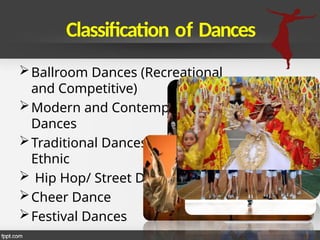 Classification of Dances
Ballroom Dances (Recreational
and Competitive)
Modern and Contemporary
Dances
Traditional Dances/ Folk and
Ethnic
 Hip Hop/ Street Dance
Cheer Dance
Festival Dances
 