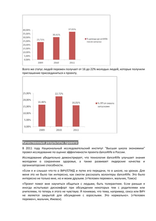 Всего же статус людей перемен получает от 16 до 22% молодых людей, которые получили
приглашение присоединиться к проекту.




Качественные результаты проекта
В 2011 году Национальный исследовательский институт "Высшая школа экономики"
провел исследование по оценке эффективности проекта dance4life в России.
Исследование убедительно демонстрирует, что технология dance4life улучшает знания
молодежи о сохранении здоровья, а также развивает лидерские качества и
организаторские способности.
«Если я и слышал что-то о ВИЧ/СПИД и путях его передачи, то в школе, на уроках. Для
меня это не было так интересно, как смогли рассказать волонтеры dance4life. Это было
интересно не только мне, но и моим друзьям. («Человек перемен», мальчик, Томск)
«Проект помог мне научиться общаться с людьми, быть толерантнее. Если раньше я
иногда испытывал дискомфорт при обсуждении некоторых тем с родителями или
учителями, то теперь я этого не чувствую. Я понимаю, что тема, например, секса или ВИЧ
не является закрытой для обсуждения с взрослыми. Это нормально». («Человек
перемен», мальчик, Ижевск).
 