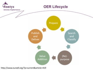 OER Lifecycle 
http://www.eurodl.org/?p=current&article=419  