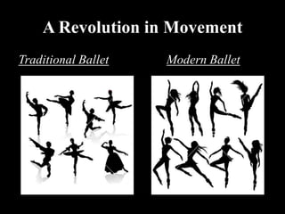 A Revolution in Movement
Traditional Ballet Modern Ballet
 