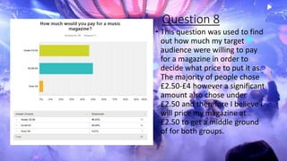 Question 8
• This question was used to find
out how much my target
audience were willing to pay
for a magazine in order to
decide what price to put it as.
The majority of people chose
£2.50-£4 however a significant
amount also chose under
£2.50 and therefore I believe I
will price my magazine at
£2.50 to get a middle ground
of for both groups.
 