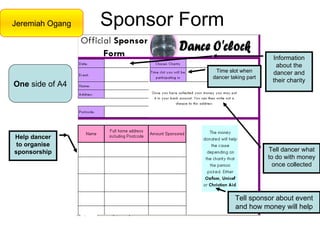 Sponsor Form Jeremiah Ogang One  side of A4 Information about the dancer and their charity Tell dancer what to do with money once collected Help dancer to organise sponsorship Tell sponsor about event and how money will help Time slot when dancer taking part 